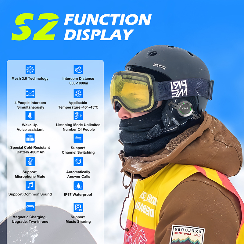 2026EJEAS New S2 Full-Duplex W - Motorcycle Helmets review and price